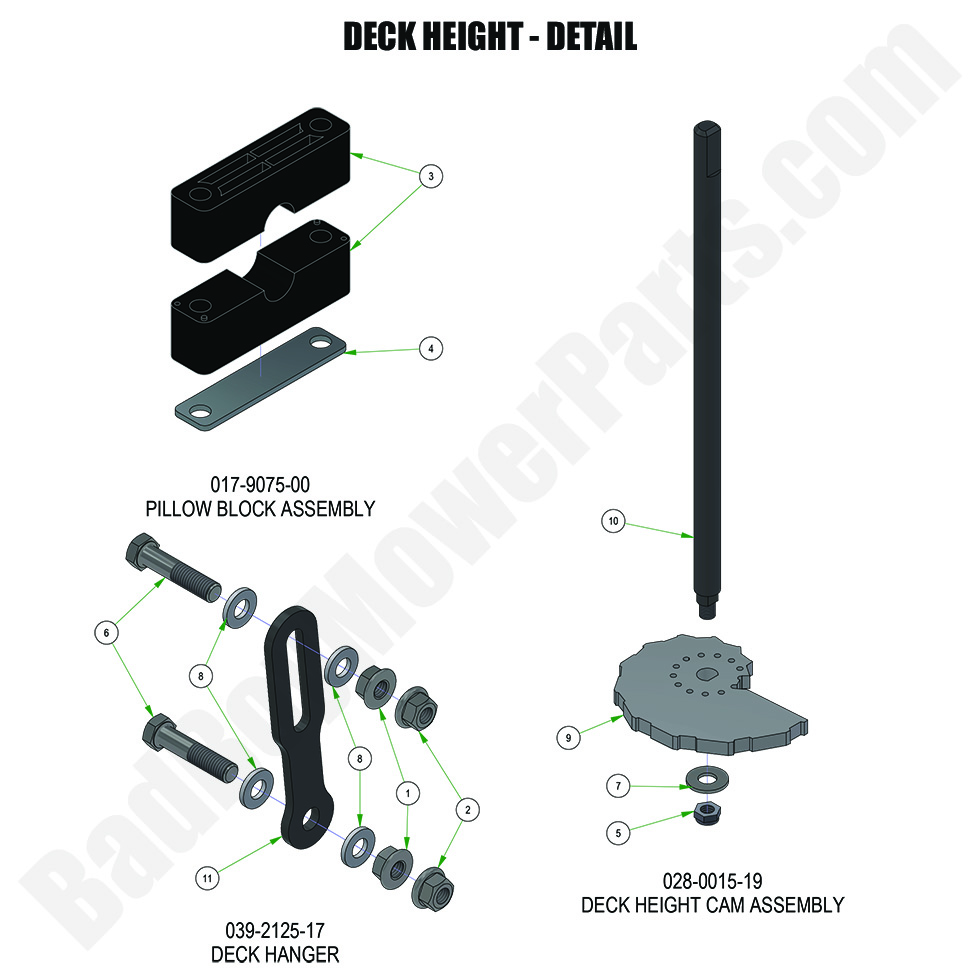 3576 - Bad Boy Mower Parts Lookup > 2024 > Rogue > Deck Height Control - Detail
